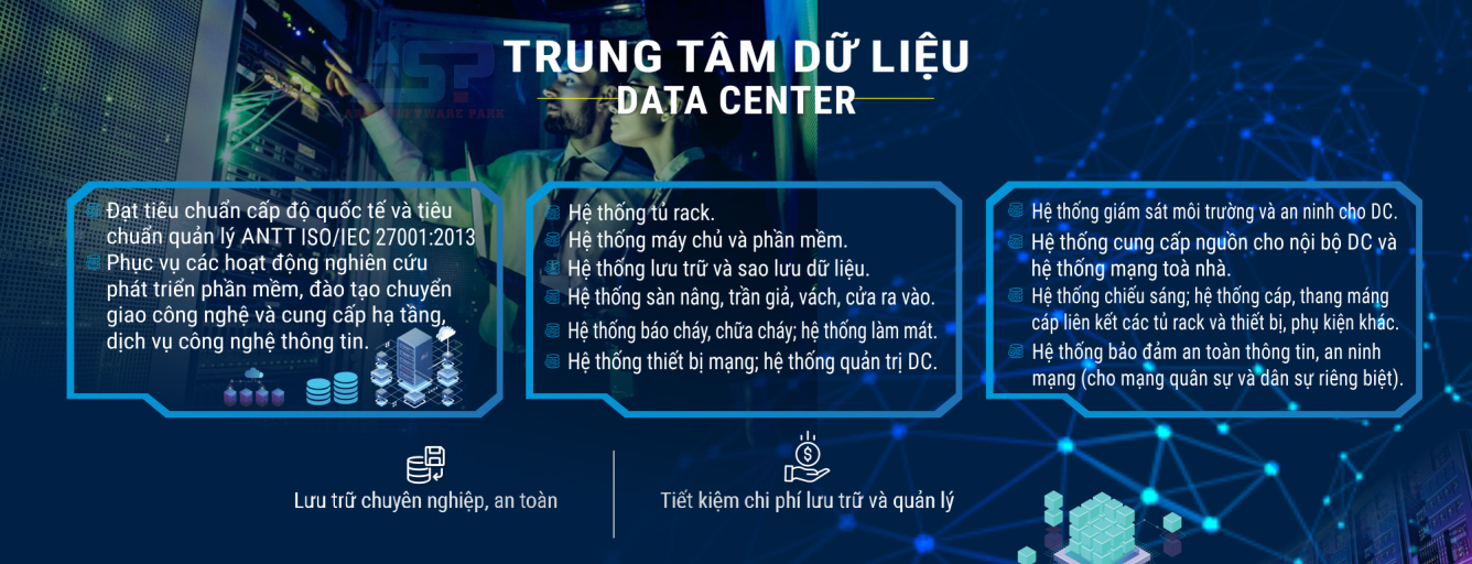 Trung tâm dữ liệu - Data center