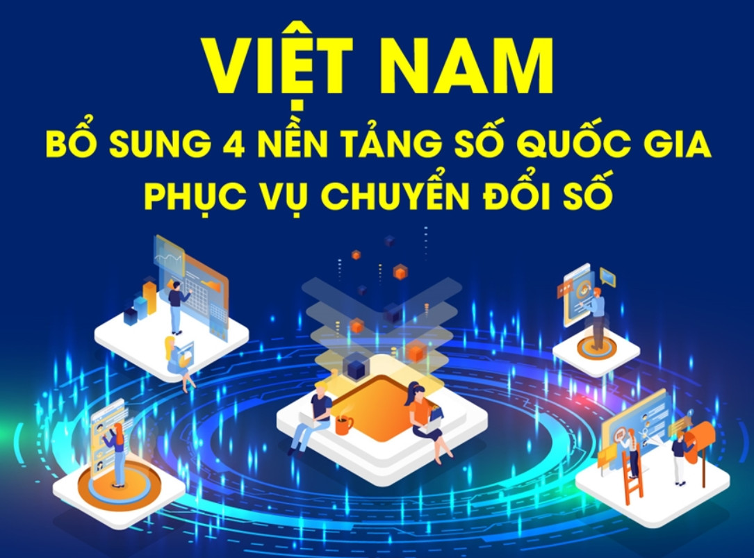 Việt Nam: Bổ sung 4 nền tảng số quốc gia phục vụ chuyển đổi số